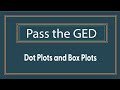 Understanding Dot Plots and Box Plots