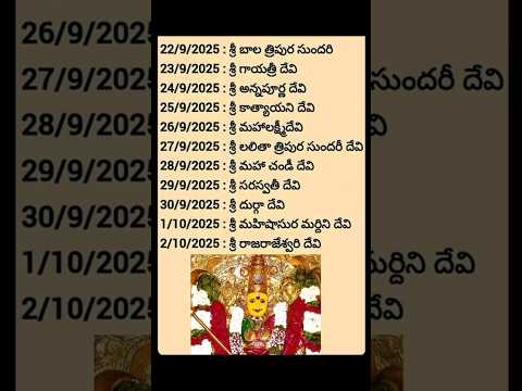 durgamma avataralu name🙏 #dasaranavaratri #goddess #lorddurga #devi #devotional#trendingshorts#viral