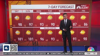 First Alert Forecast: Monsoon moisture for the weekend