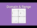 Understanding Functions and Graphs