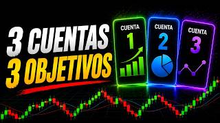 El ERROR de Tener Todas tus Inversiones en UNA Sola Cuenta