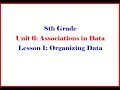 Understanding Data Visualization and Geometry