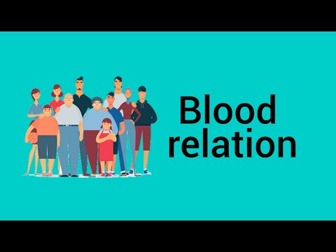 Blood Relation class-1 Class - 1 II BY O. P Kumar Sir