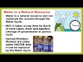 Water Scarcity and Conservation Concepts