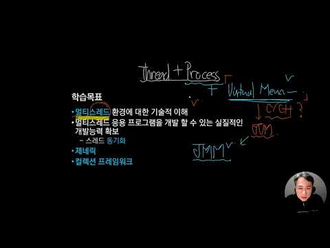Java Part3 상 1.1 알고 있다고 가정하는 것과 학습목표