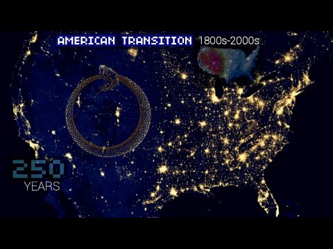 American Transitions: Progress & The Circle of Death! 1860-2026 (Emancipation 2 Evacuation))
