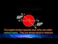 Understanding Angles and Their Measures