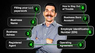 How To Legally Start A Business In California (2025 8 Step Guide)