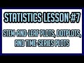 Stem and Leaf Plot Concepts
