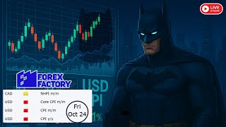 USD CPI News (Forex Trade Setup Analysis Revealed)