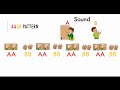 Understanding AABB Patterns and Sounds