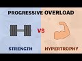 Hypertrophy and Strength Training Concepts