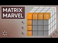 Matrix Multiplication and Algorithms