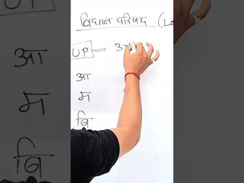 Rau Study Centre ( IAS, PCS, NET, JRF, SSC, Bank, Railway ) YouTube video thumbnail