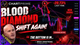 Bitcoin’s Blood Diamond Shift Is Back — Last Time BTC Fell 30%