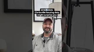 10 Years of Housing Data Explained — What Buyers & Sellers Need to Know in 2026 | Clarksville TN