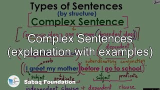 Complex Sentences (explanation with examples)