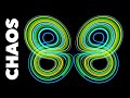 Understanding the Butterfly Effect and Chaos Theory