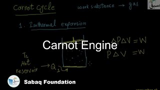 Carnot Engine