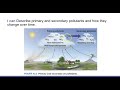 Air Pollution and Health Effects