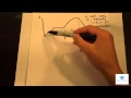 Understanding Velocity and Acceleration Concepts