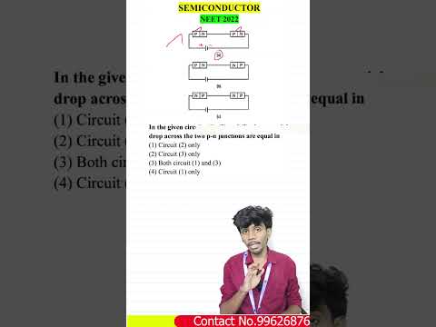 RK Vision Academy for IIT-JEE Exam YouTube video thumbnail