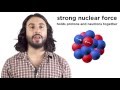 Exploring Nuclear Reactions and Their Impact