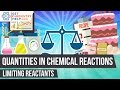 Mastering Limiting Reactants in Stoichiometry