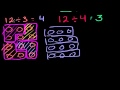 Basic Division Concepts and Techniques