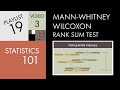 Nonparametric Statistical Tests Overview