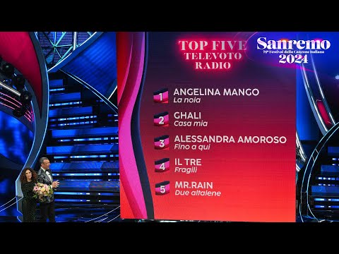 Sanremo 2024 - La top 5 della terza serata