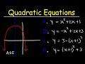 Quadratic Functions and Their Properties