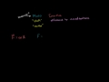 Understanding Mass and Inertia