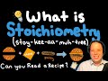 Stoichiometry Concepts and Applications