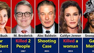 15 Celebrities Who Killed Someone – Shocking True Stories