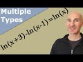 Understanding Exponents and Logarithms
