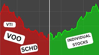 Why Individual Stocks Over VOO and SCHD?