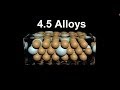 Understanding Alloys