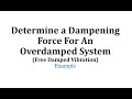 Understanding Damped Systems