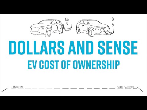 Dollars and Sense: EV cost of ownership vs gas in British Columbia.