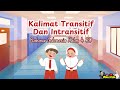 Pengertian dan Jenis Kalimat