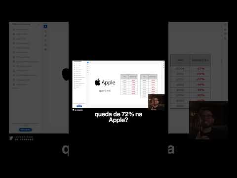 Ação valorizou 16.000%: você perderia essa oportunidade!