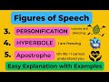 Figures of Speech and Their Examples