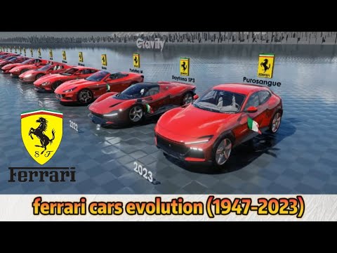 Ferrari cars evolution (1947-2023)