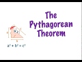 Exploring the Pythagorean Theorem