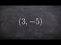 Trigonometric Functions and Ratios