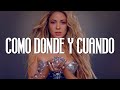 Comprensión del Video Tutorial