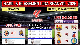 Hasil Liga Spanyol Tadi Malam ~ VILLARREAL vs REAL SOCIEDAD ~ Laliga 2026 Pekan 29