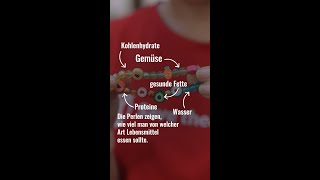 Wissen am Handgelenk!