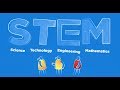 Understanding STEM Careers and Skills